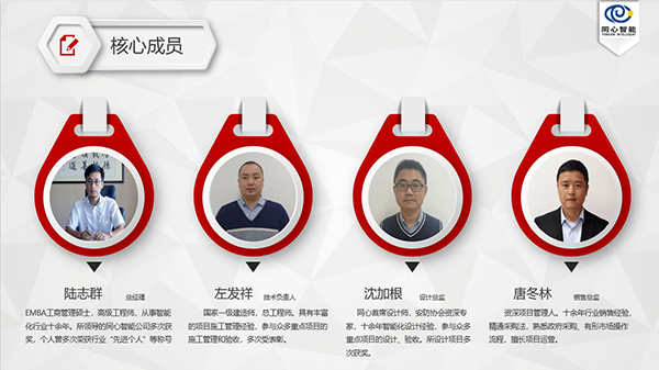 蜜桃AV网址大全團隊配齊