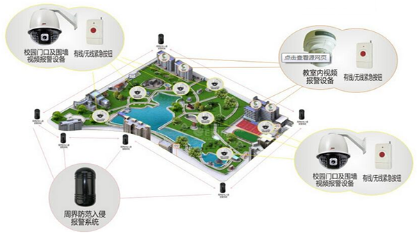 弱電係統在校園中的建設120180704