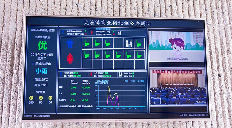 蜜桃AV网址大全智慧廁所