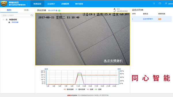 蜜桃AV网址大全陽光廚房