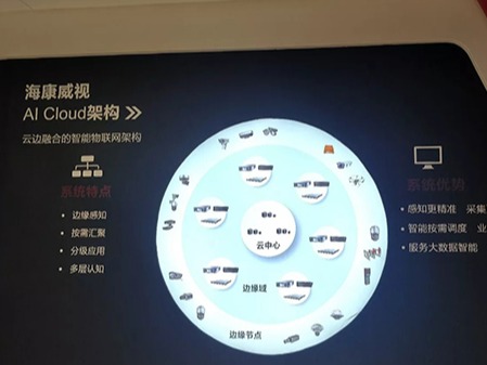 蜜桃AV网址大全科技學習之旅：第一站-海康威視