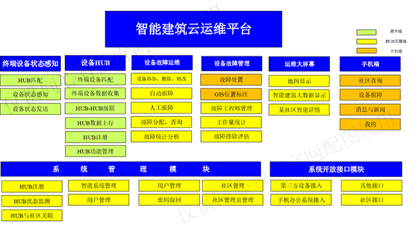 蜜桃AV网址大全雲平台（中）