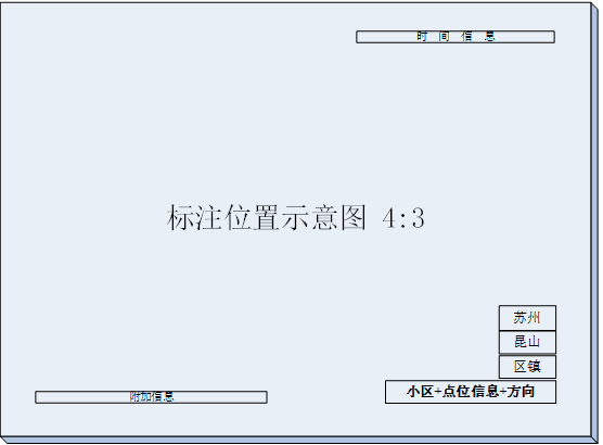 蜜桃AV网址大全周界報警係統